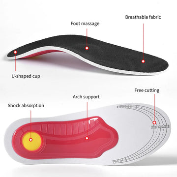 Santorini - Orthopedic Insoles